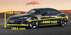 Audi e-tron GT